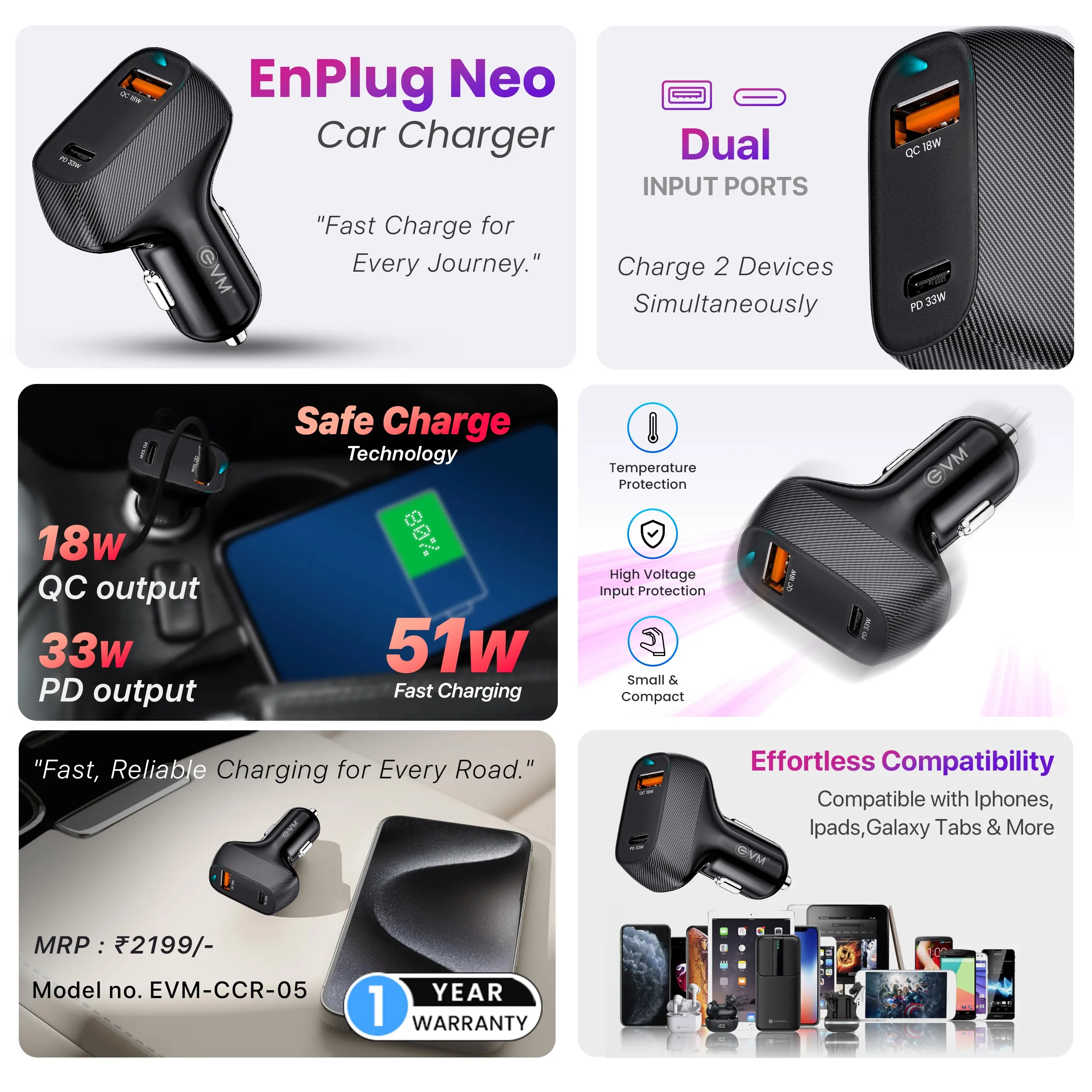 EVM Car Charger EnPlug Neo CCR-05 view 4